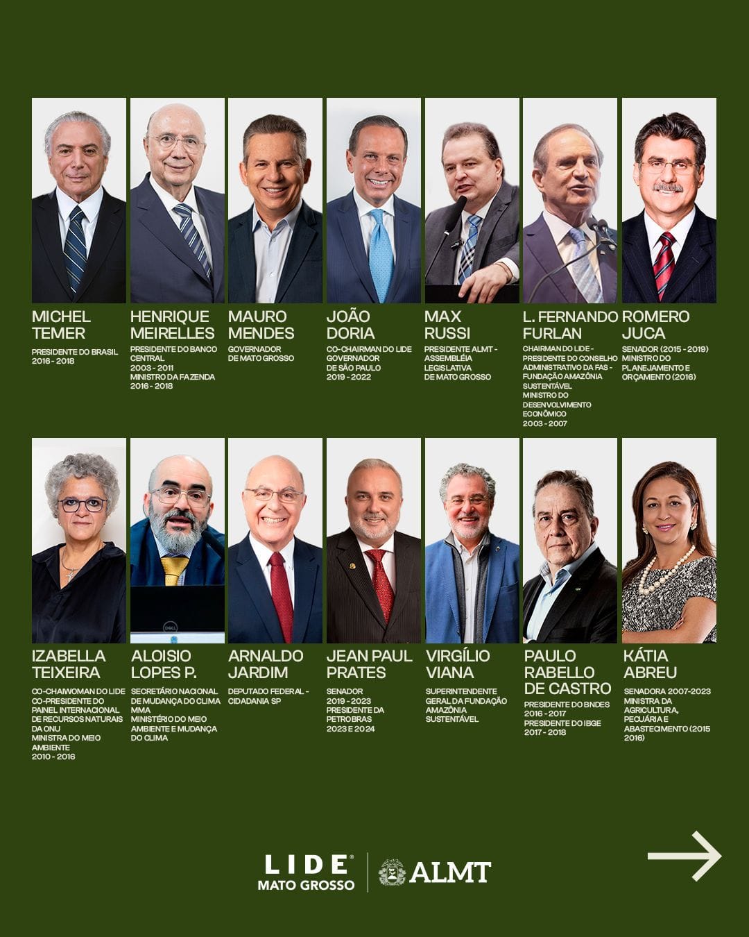 Evento reúne especialistas que discutirá futuro sustentável e crescimento do país