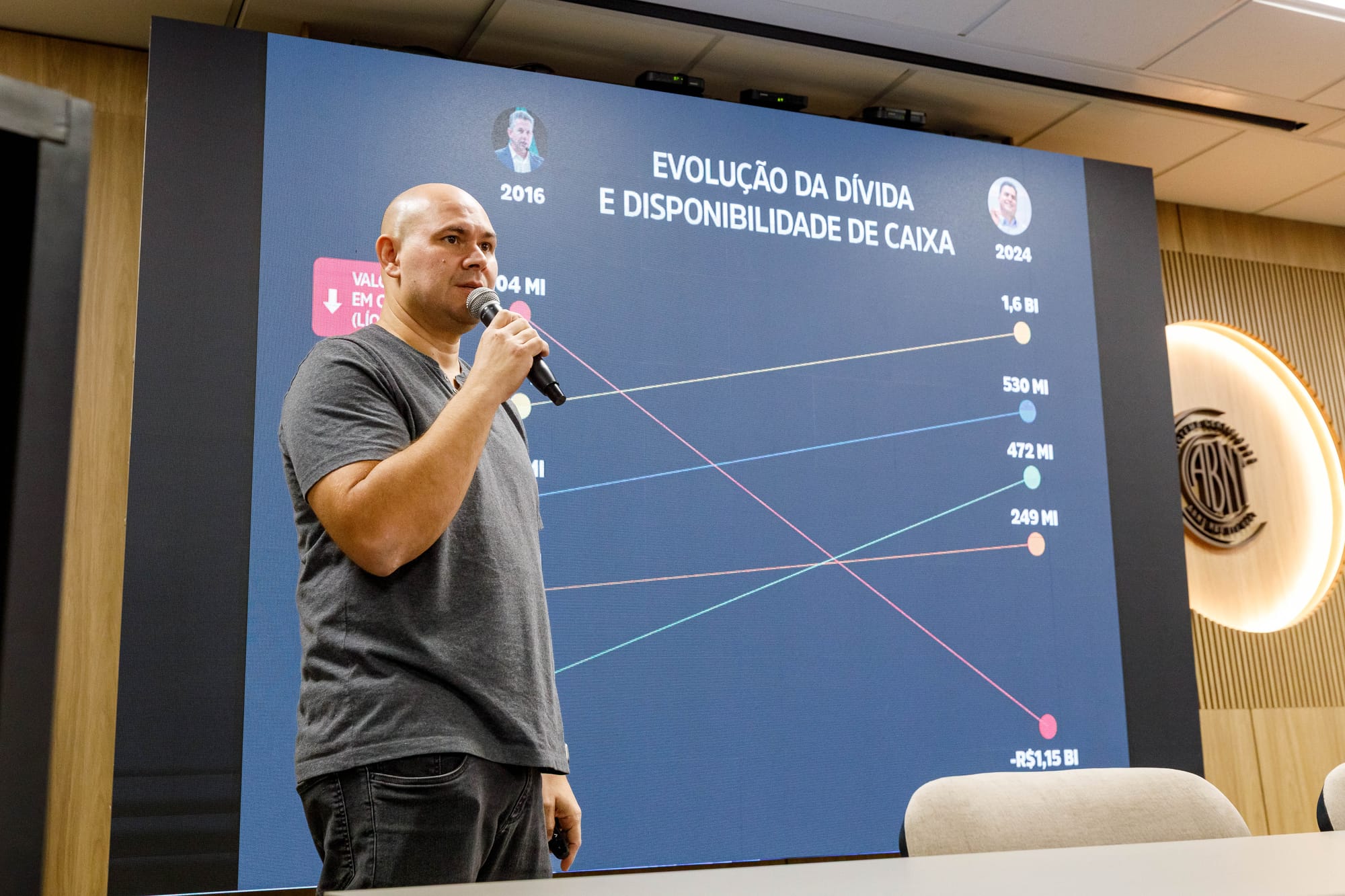 Lei sancionada por Abilio permite reestruturação de dívida milionária da Prefeitura