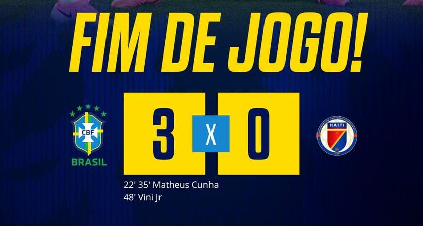 Haiti dá adeus ao Mundial e se torna a primeira seleção eliminada da Copa do Mundo