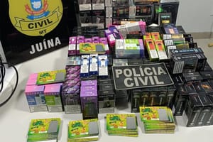 Esquema era divulgado por influenciadores e destinava 80% dos lucros para facção criminosa