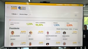 Apuração começa e primeiros números para presidente são divulgados